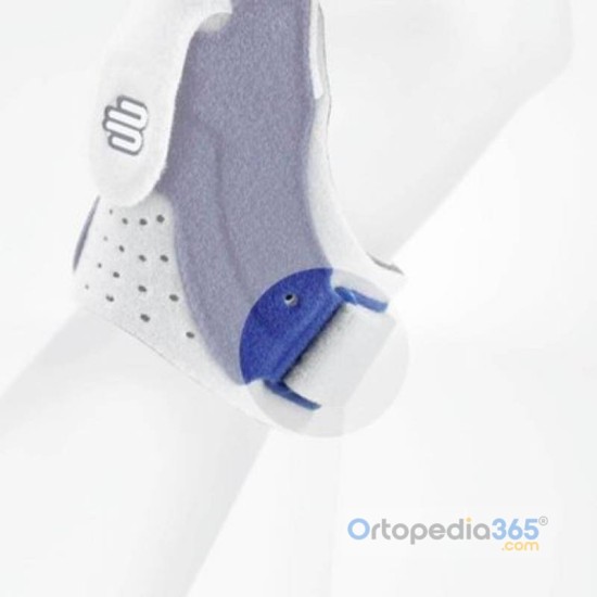 Muñequera carpometacarpiana RHIZOLOC para pulgar | Dos tallas