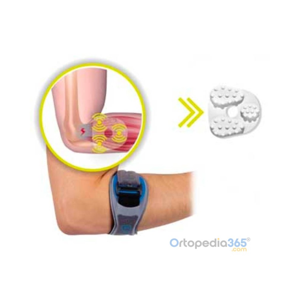 Cincha Patelar para Proteger la Zona de la Rotula - Ortopedia365.com