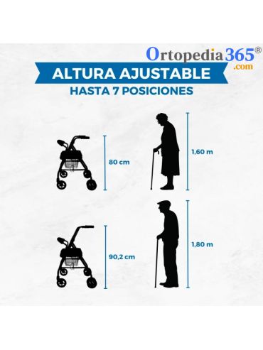 Andador 4 Ruedas Prado Plegable y Regulable en Altura-5