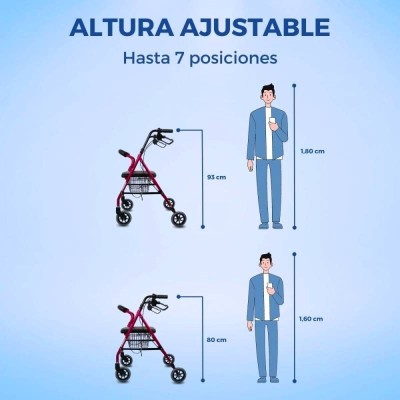 Andador Rollator de 4 Ruedas con Frenos y Asiento | ESCORIAL